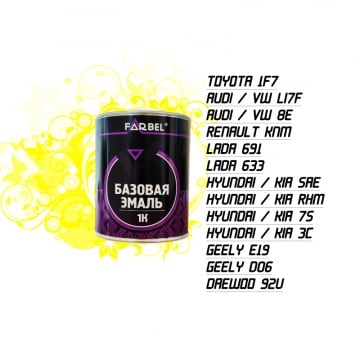 Расширение линейки базовых красок (эмалей) для автомобиля "Farbel"